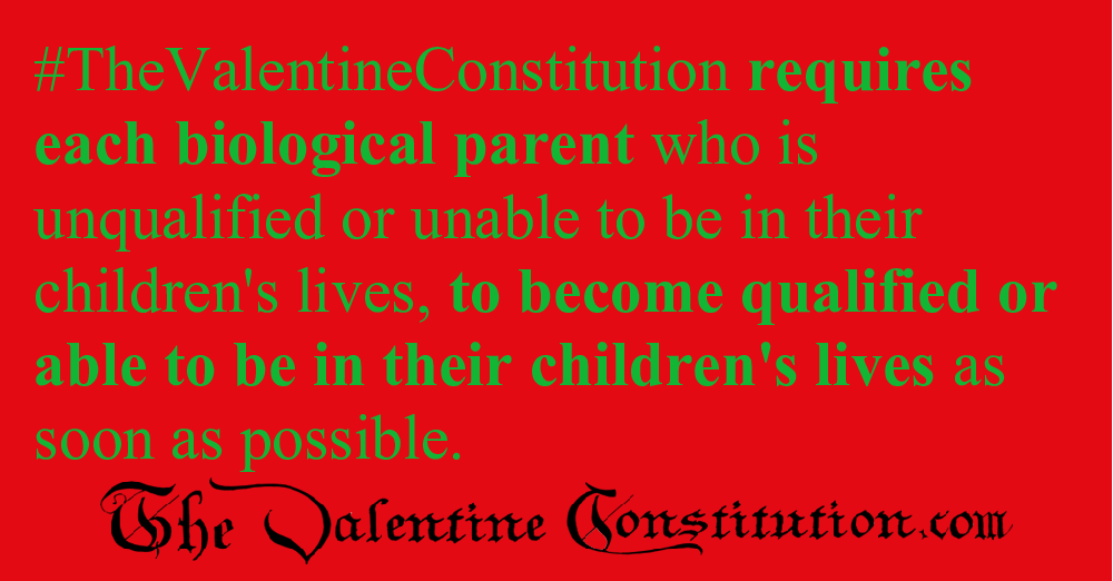 RIGHTS > CHILDRENS RIGHTS > Biological Parent Custodial Responsibilities